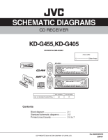JVC KDG-455-Schematic 